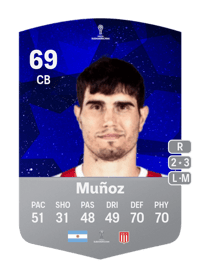 Ezequiel Muñoz CONMEBOL Sudamericana 69 OVR
