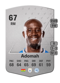 Albert Adomah Common 67 OVR