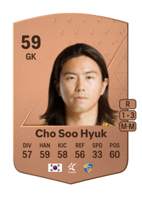 Cho Soo Hyuk Common 59 OVR
