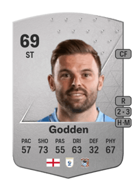 Matt Godden Common 69 OVR