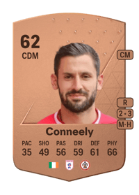 Seámus Conneely Common 62 OVR