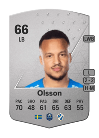 Marcus Olsson Common 66 OVR