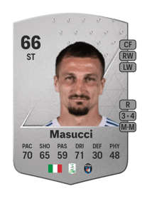 Gaetano Masucci Common 66 OVR