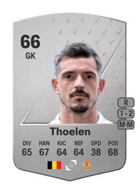 Yannick Thoelen Common 66 OVR