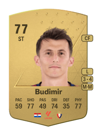 Ante Budimir Common 77 OVR