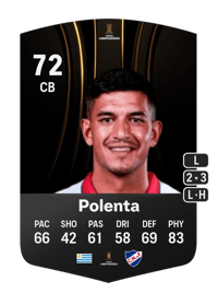 Diego Polenta CONMEBOL Libertadores 72 OVR