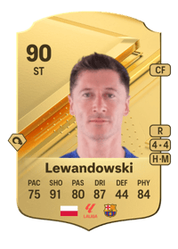 Robert Lewandowski Rare 90 OVR