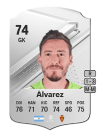 Cristian Álvarez Rare 74 OVR