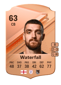 Luke Waterfall Rare 63 OVR