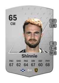 Andrew Shinnie Common 65 OVR
