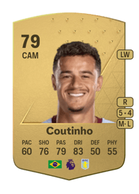 Coutinho Common 79 OVR