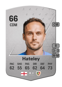 Tom Hateley Common 66 OVR