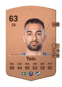 Christopher Telo Common 63 OVR