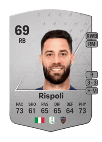 Andrea Rispoli Common 69 OVR
