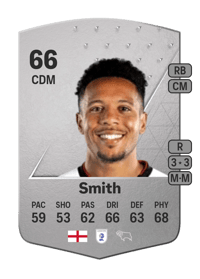 Korey Smith Common 66 OVR
