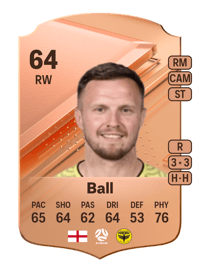 David Ball Rare 64 OVR
