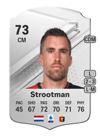Kevin Strootman Rare 73 OVR