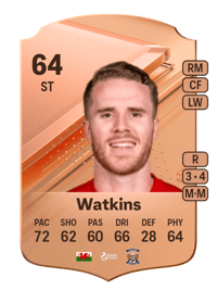 Marley Watkins Rare 64 OVR