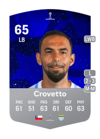 Nicolás Crovetto CONMEBOL Sudamericana 65 OVR