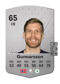 Niklas Gunnarsson Common 65 OVR
