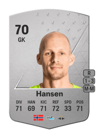 André Hansen Common 70 OVR
