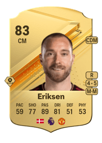 Christian Eriksen Rare 83 OVR