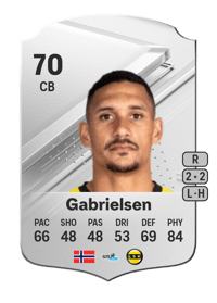 Ruben Gabrielsen Rare 70 OVR