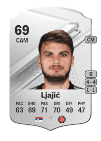 Adem Ljajić Rare 69 OVR