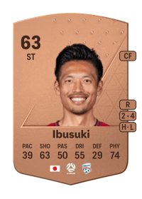 Hiroshi Ibusuki Common 63 OVR