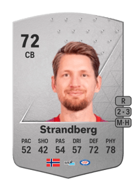 Stefan Strandberg Common 72 OVR