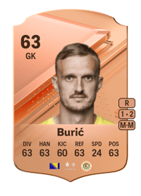Jasmin Burić Rare 63 OVR
