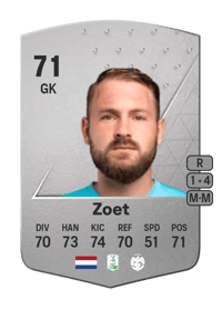 Jeroen Zoet Common 71 OVR