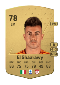 Stephan El Shaarawy Common 78 OVR