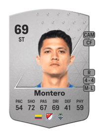 Fredy Montero Common 69 OVR