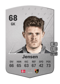 David Jensen Common 68 OVR