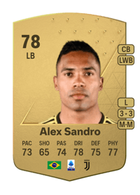 Alex Sandro Common 78 OVR