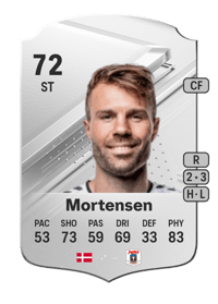 Patrick Mortensen Rare 72 OVR