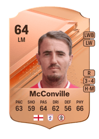 Sean McConville Rare 64 OVR