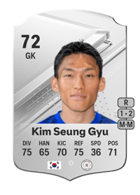 Kim Seung Gyu Rare 72 OVR