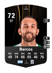 Hernán Barcos CONMEBOL Libertadores 72 OVR