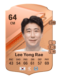 Lee Yong Rae Rare 64 OVR
