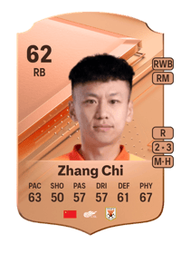 Zhang Chi Rare 62 OVR