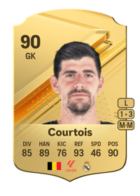 Thibaut Courtois Rare 90 OVR