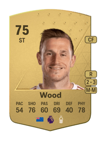 Chris Wood Common 75 OVR