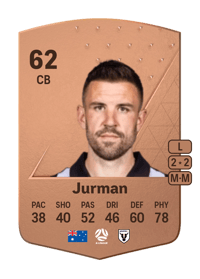 Matthew Jurman Common 62 OVR