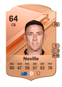 Scott Neville Rare 64 OVR