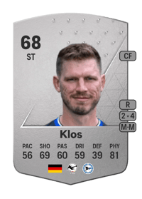 Fabian Klos Common 68 OVR