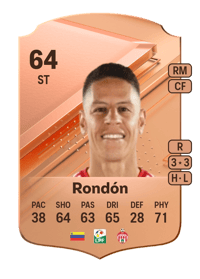 Mario Rondón Rare 64 OVR