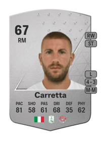 Mirko Carretta Common 67 OVR