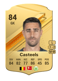 Koen Casteels Rare 84 OVR